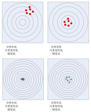 欧信