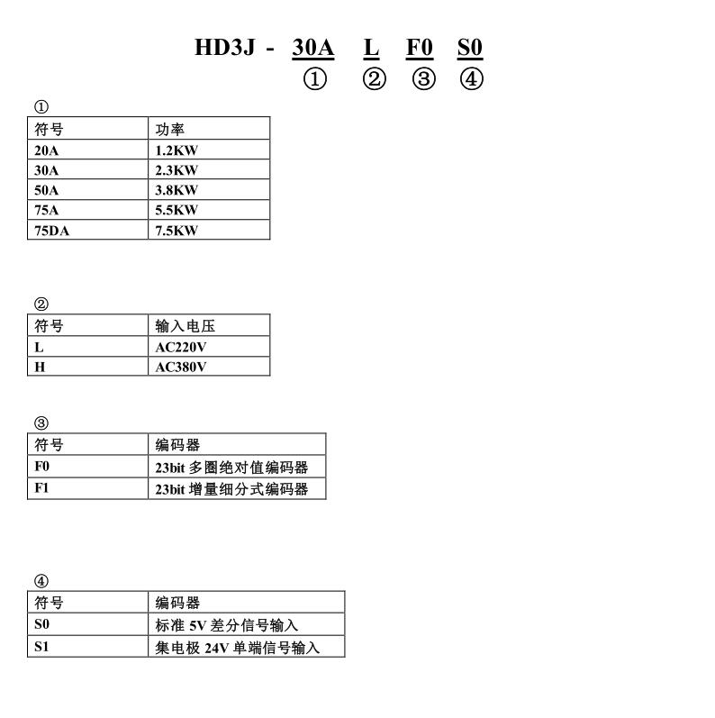 欧信