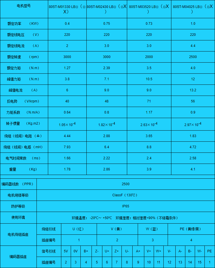 欧信